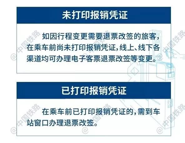 徐州电子客票常见问题权威解答(检票 进站 出站 报销 改签)