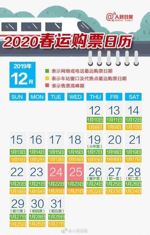 2020春运火车票抢票攻略(购票日历+抢票时间+电子客票)