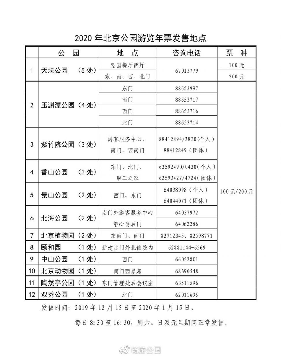 2020北京公园年票发售时间及发售地点一览