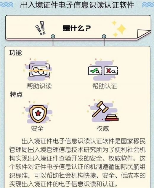 出社会以后-挂机方案手性能读取电子护照了收支境证件电子信息识读认证软件上线-北京当地宝 ...挂机论坛(2)