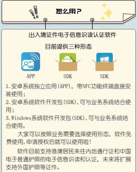 出社会以后-挂机方案手性能读取电子护照了收支境证件电子信息识读认证软件上线-北京当地宝 ...挂机论坛(4)