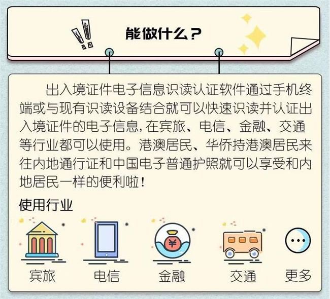 出社会以后-挂机方案手性能读取电子护照了收支境证件电子信息识读认证软件上线-北京当地宝 ...挂机论坛(3)