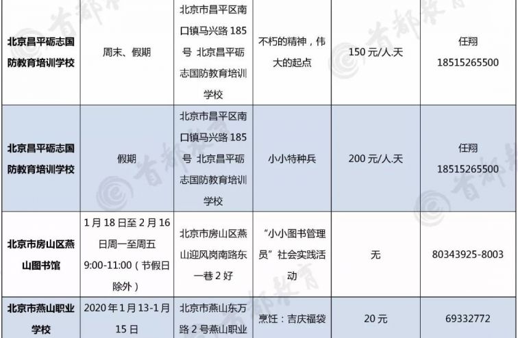 2020北京中小學生元旦春節寒假主題活動及其他活動一覽表