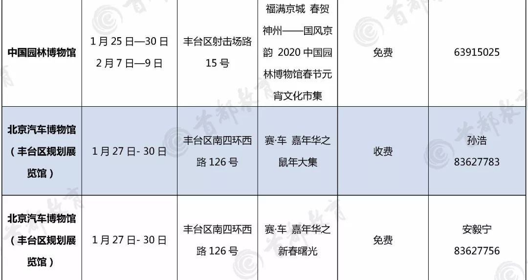 2020北京中小學生元旦春節寒假主題活動及其他活動一覽表