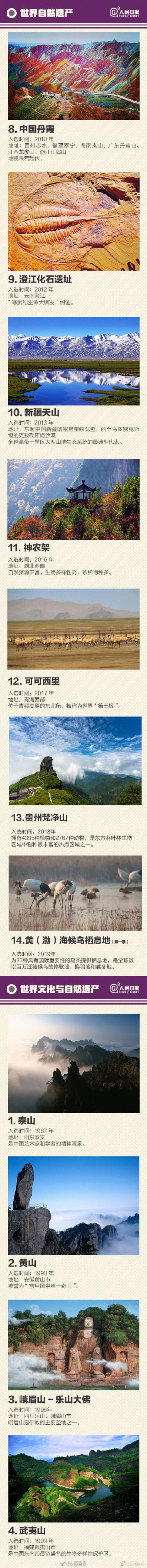 良渚古城遗址申遗成功 中国世界遗产55处全名单公布