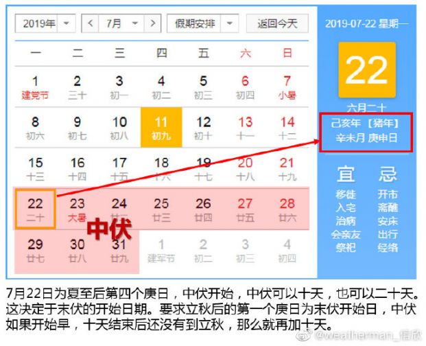 三伏是怎么算的?2019年为何又是40天?