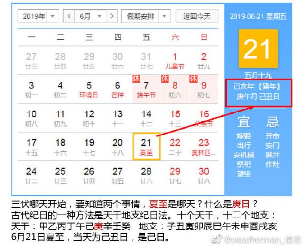 三伏是怎么算的?2019年为何又是40天?