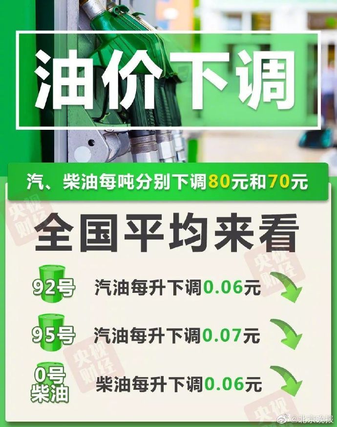 2019年8月6日24时起国内汽柴油价格调整最新消息
