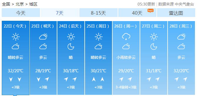未来三天北京天气预报 晴空当道最高气温30 上下 北京本地宝