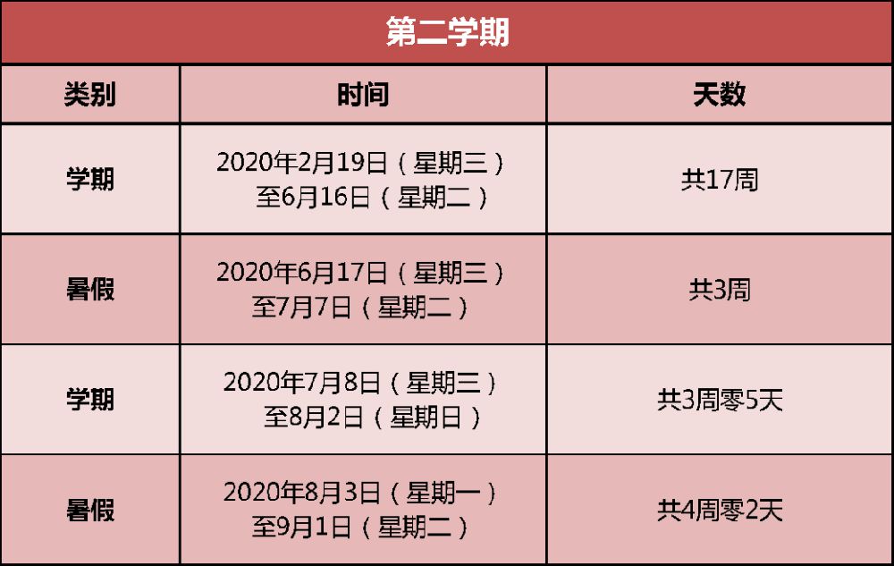 2020年北京中小学寒假暑假放假时间