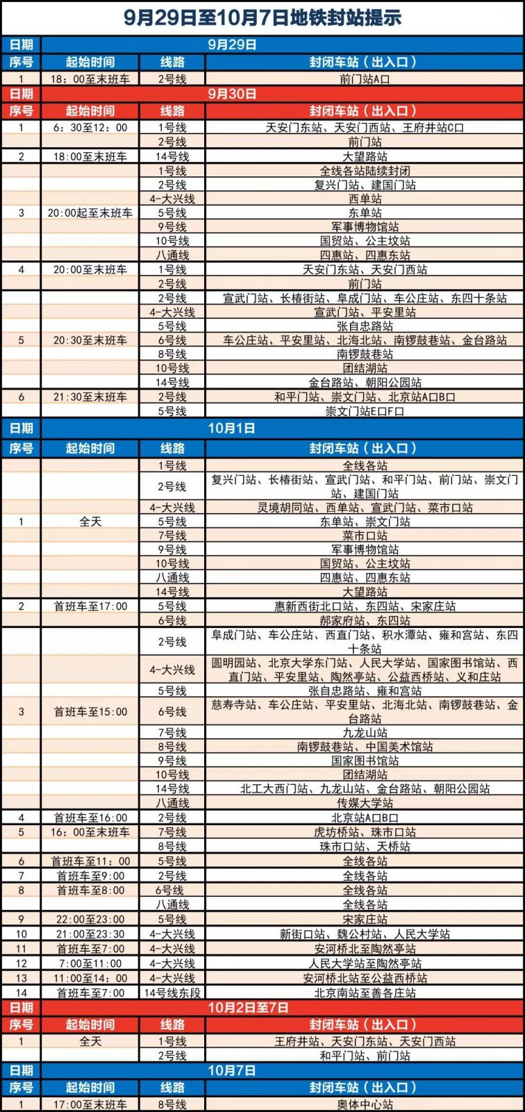 天津2019年GDP最终核实_天津gdp(3)