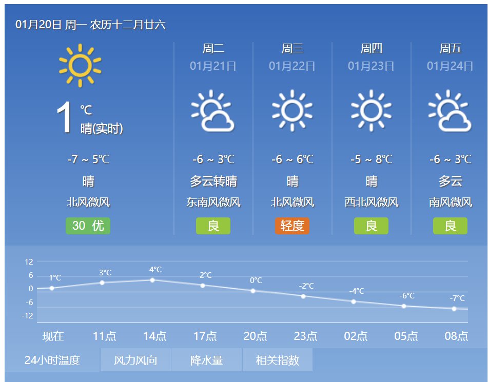 北京天气气预报查询一周 