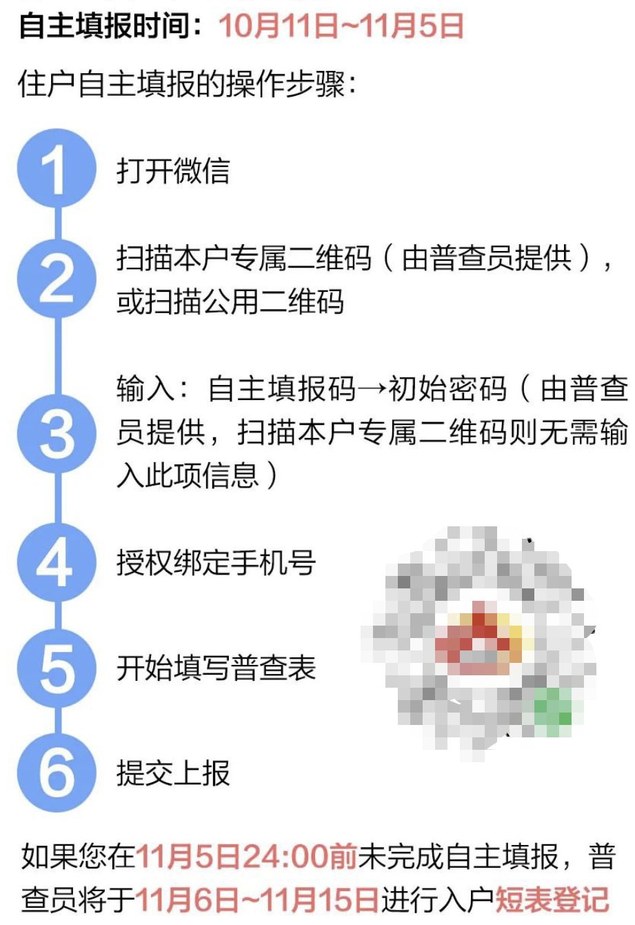 2020北京人口普查自主填报码怎么获得?