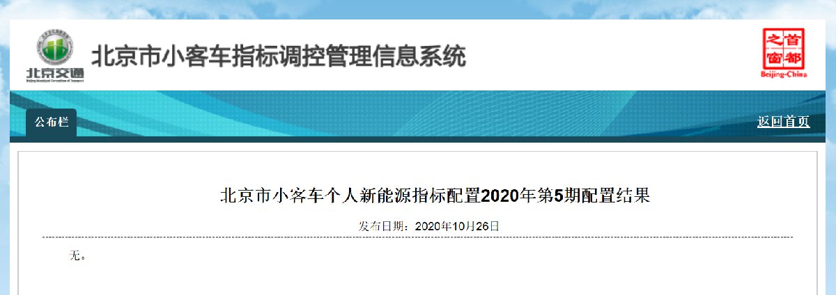 2020年第5期北京小客车个人新能源指标摇号结果