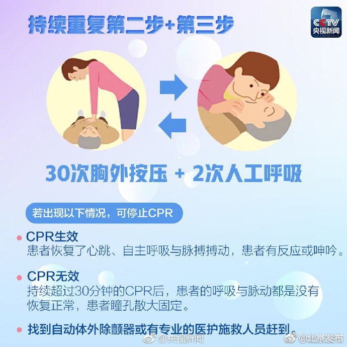 2022年底北京市所有轨道交通车站将配置AED设备