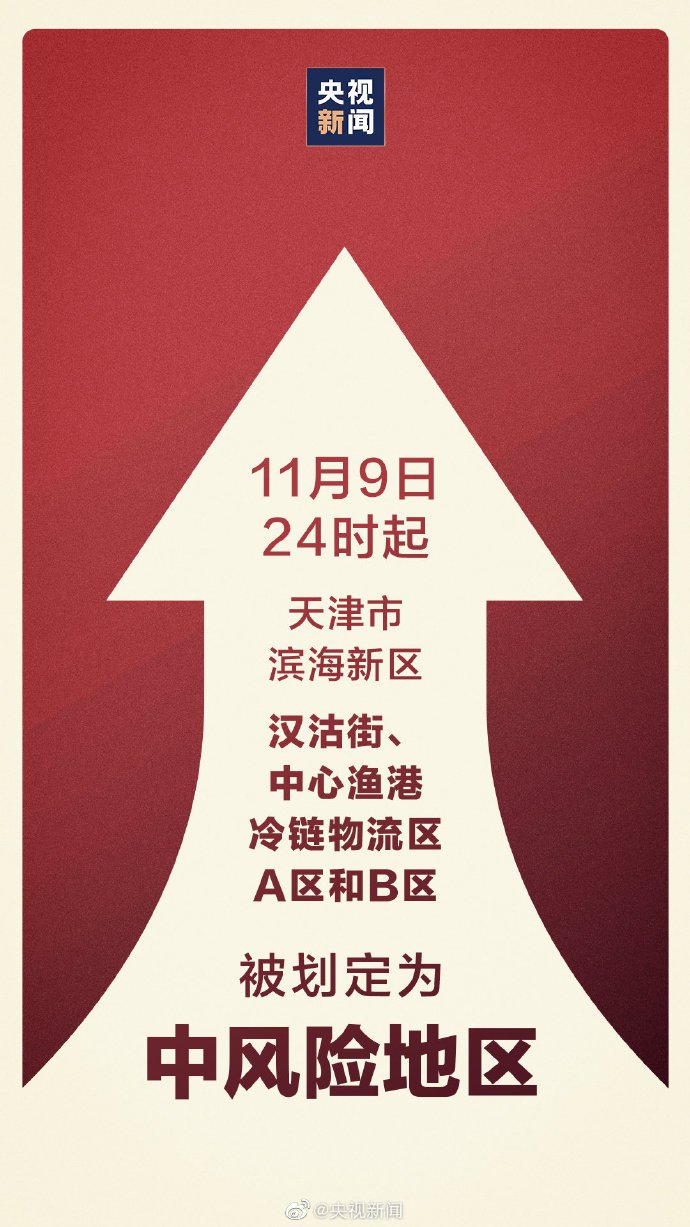 11月9日起全国疫情中高风险地区名单更新(天津 上海）