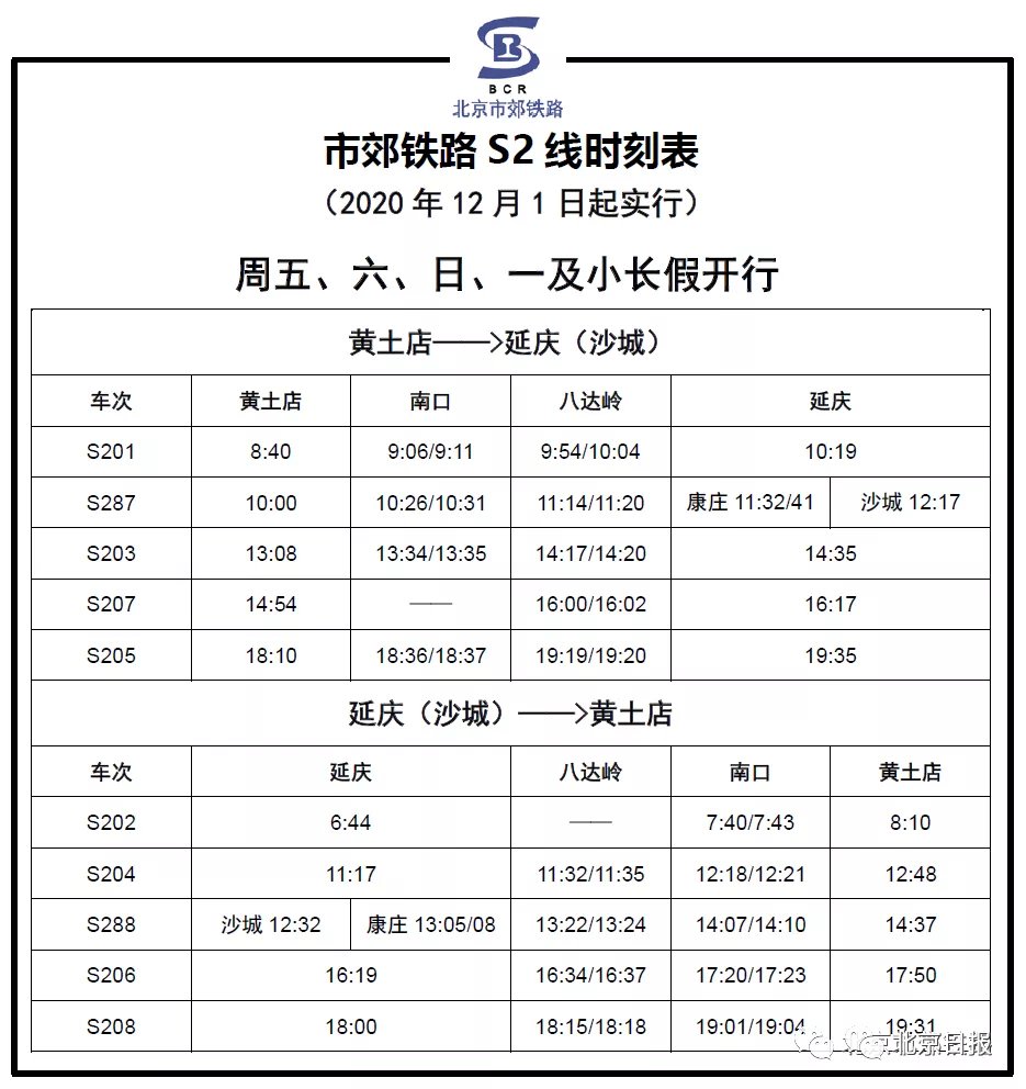 2020年12月1日起京张高铁延庆支线时刻表(附赠S2线时刻表)