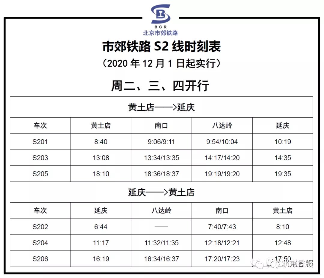 2020年12月1日起京张高铁延庆支线时刻表(附赠S2线时刻表)