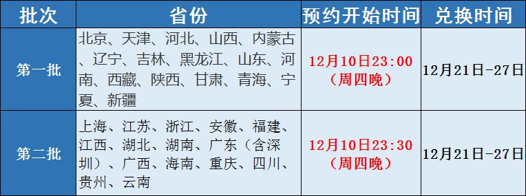 北京2020武夷山纪念币线上预约全指南(时间 入口 兑换)