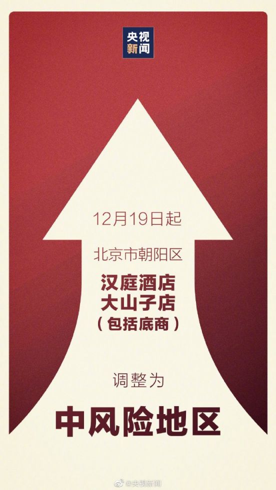 12月19日起北京风险等级调整最新名单查询