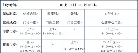 2021年北京胸科医院元旦门诊出诊信息一览