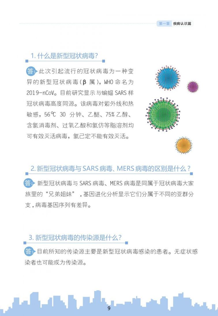 北京新型冠状肺炎公众防控指南(图文版)