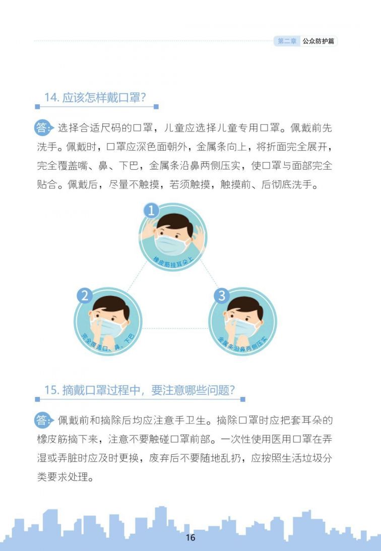 北京新型冠状肺炎公众防控指南(图文版)