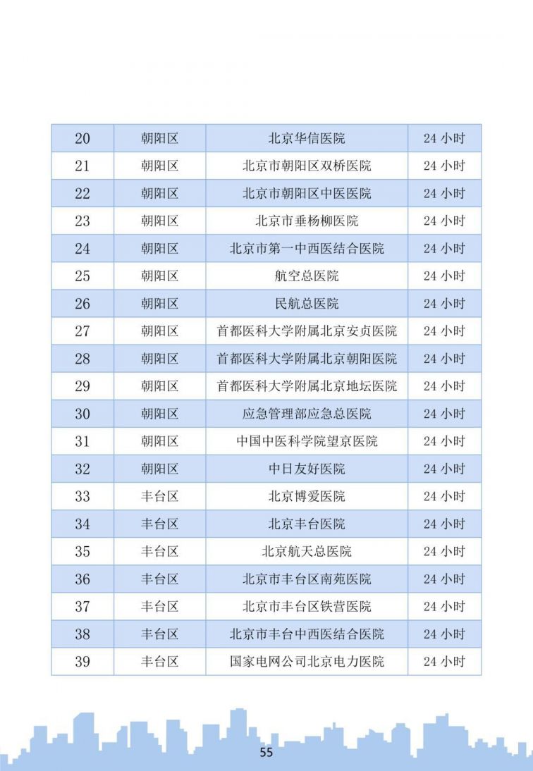 北京新型冠状肺炎公众防控指南(图文版)