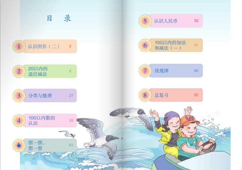 人教版小学数学电子课本目录:   数学一年级下册:    小贴士