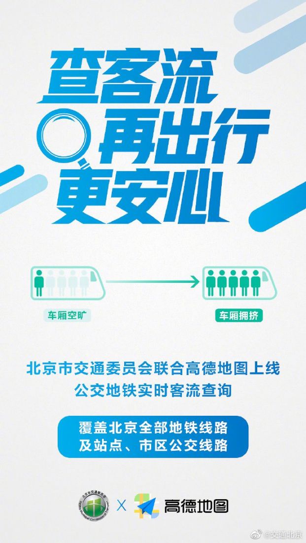 北京公交地铁拥挤度查询工具来了  可实时查看客流情况