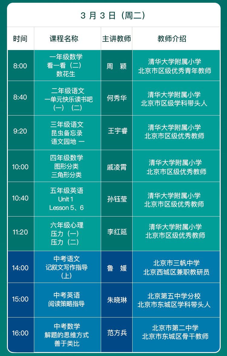 国际贸易专业核心课程全解析 未来商业领袖的必修课