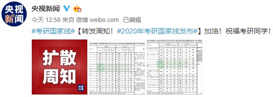 2020年考研国家线公布时间