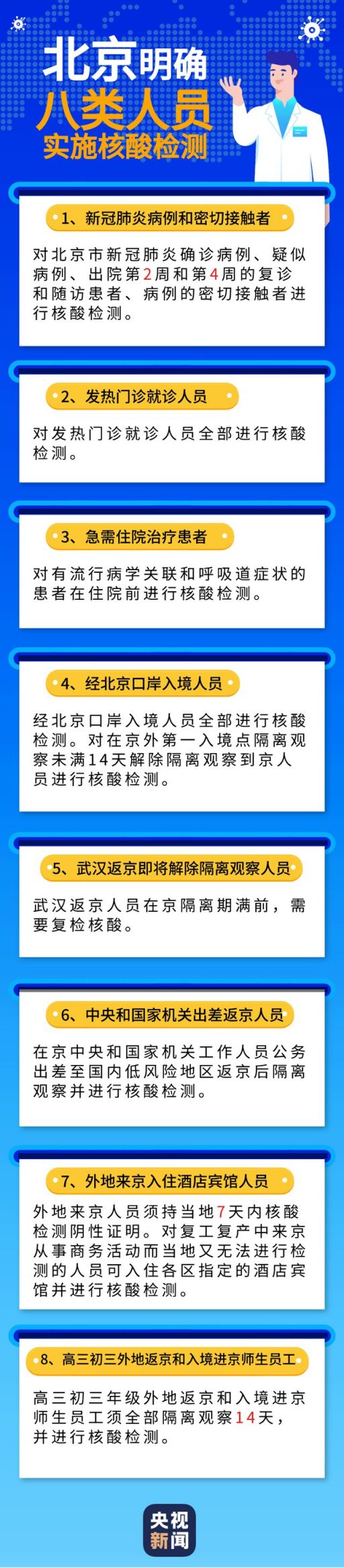 北京返京人员核酸检测最新规定：八类人须做