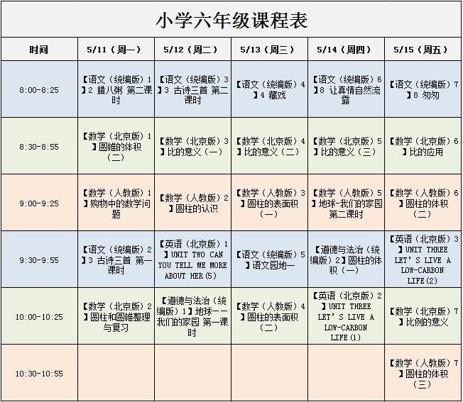5月11日-5月15日北京空中课堂课程表(小学一至六年级)