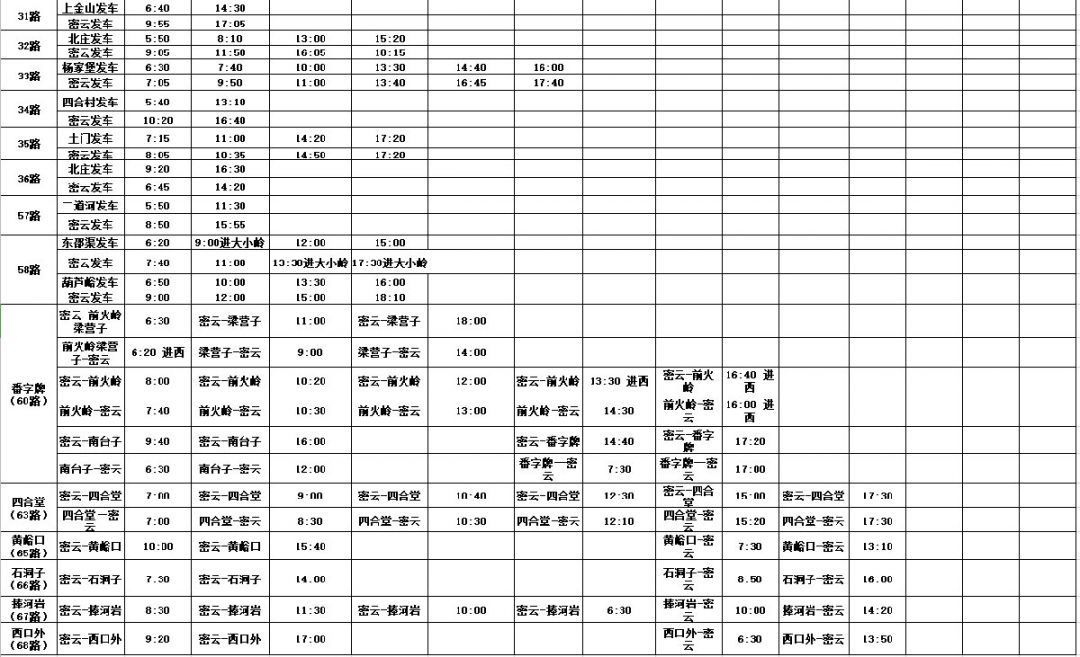 6月19日起密云公交夏季发车时间调整（附发车时间表）