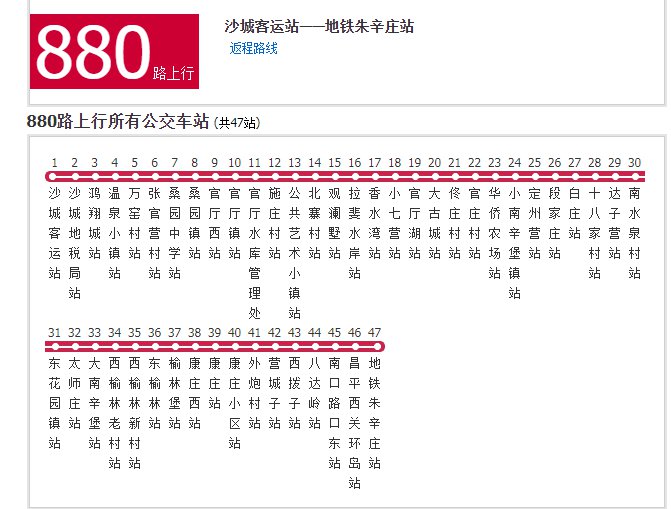 7月22日起北京昌平4条跨京冀公交线路恢复运营附具体线路