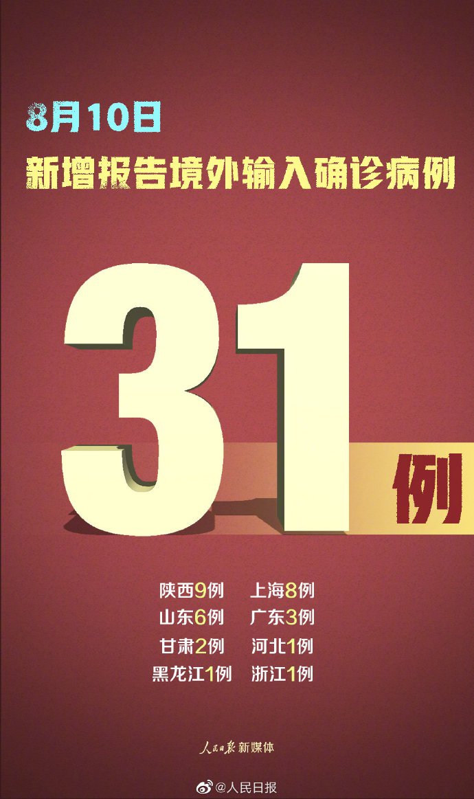 8月10日北京无新增报告新冠肺炎确诊病例(附全国疫情最新情况)