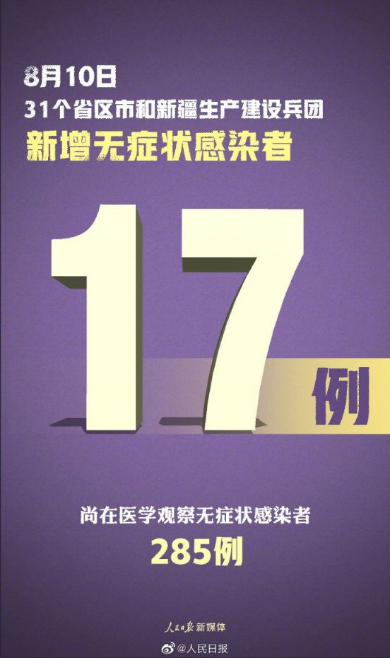 8月10日北京无新增报告新冠肺炎确诊病例(附全国疫情最新情况)