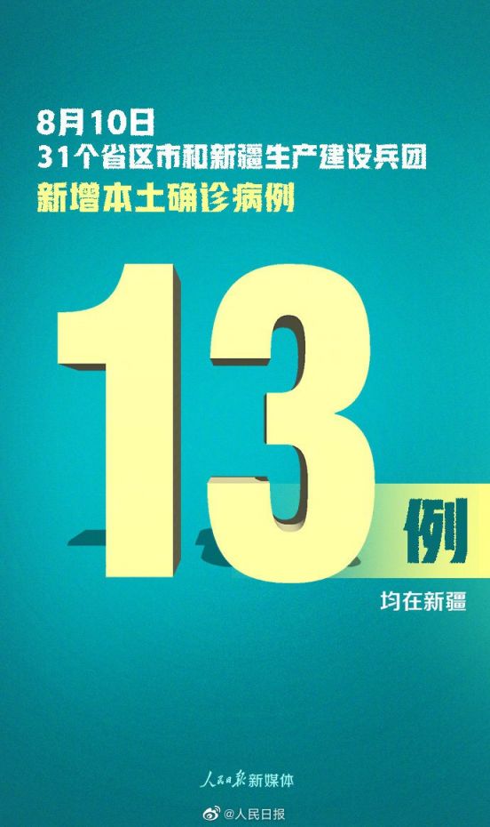 8月10日北京无新增报告新冠肺炎确诊病例(附全国疫情最新情况)