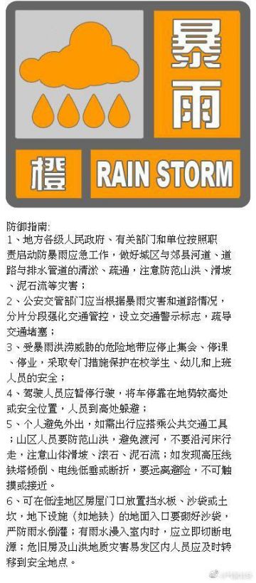 2020年8月12日23时北京市发布暴雨橙色预警