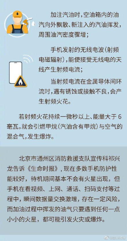 北京加油加气作业区禁止扫码支付原因是什么?