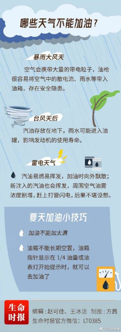 北京加油加气作业区禁止扫码支付原因是什么?