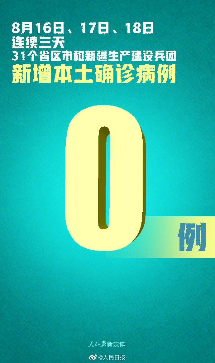 8月18日北京无新增报告新冠肺炎确诊病例(附全国/全球疫情消息)
