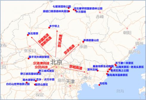 2020年8月22日至28日一周北京交通出行提示