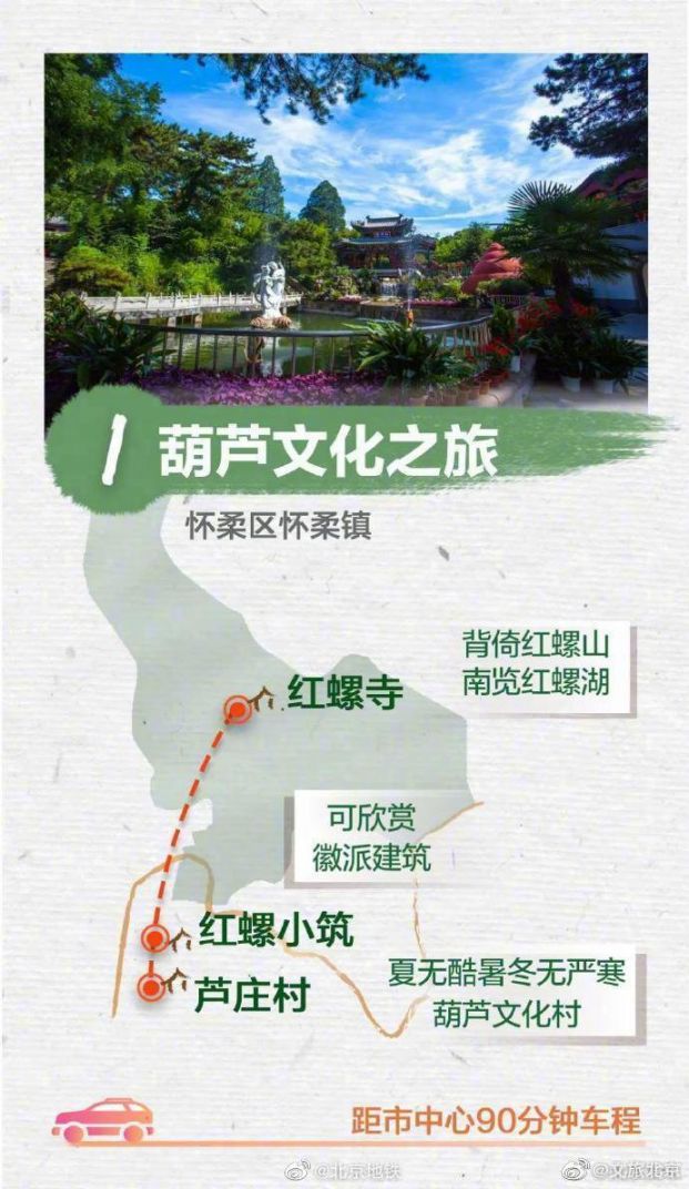 十一北京周边自驾游线路推荐(景好人少的乡村旅游地)