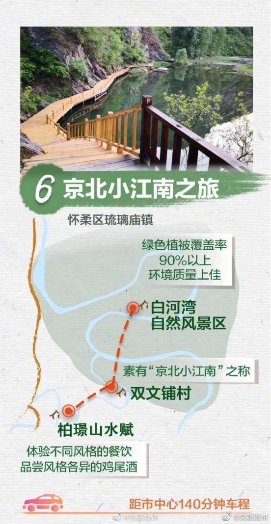 十一北京周边自驾游线路推荐(景好人少的乡村旅游地)