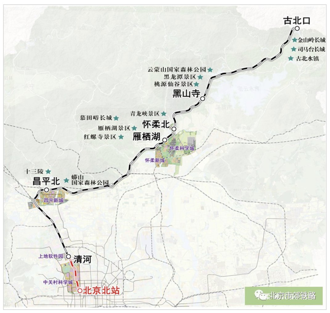 北京市郊铁路怀密线增设北京北站线路图