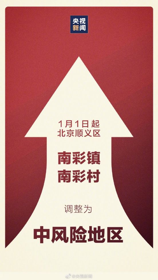 2021年1月1日起北京中风险地区增至6个(附目录详情)