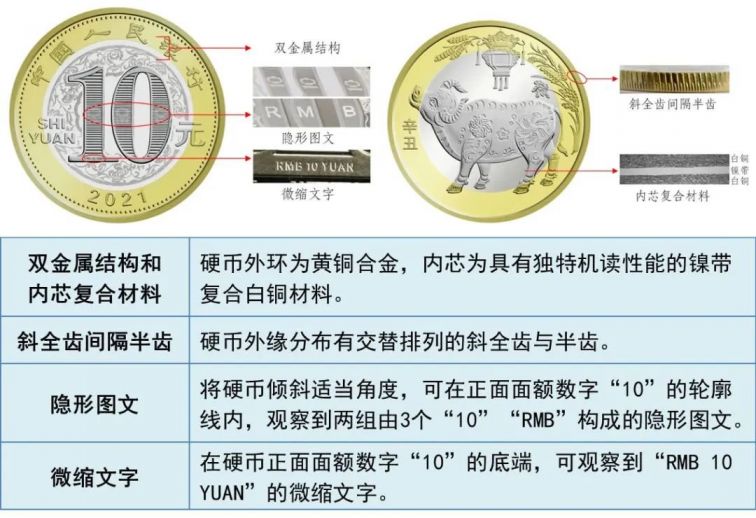 广州有多少人口2021年_广州2021年地铁线路图