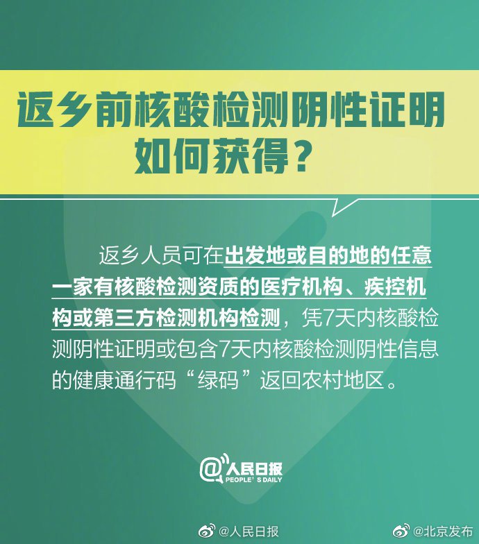 北京返乡人员需核酸检测阴性证明返乡从什么时候开始?